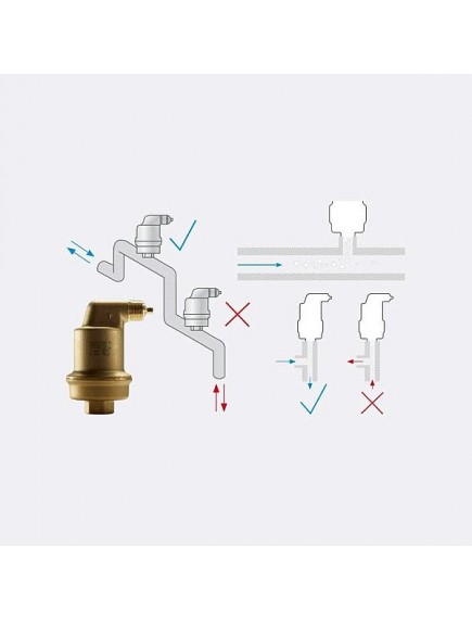 Spirotech Spirovent gyorslégtelenítő 1/2" AB050